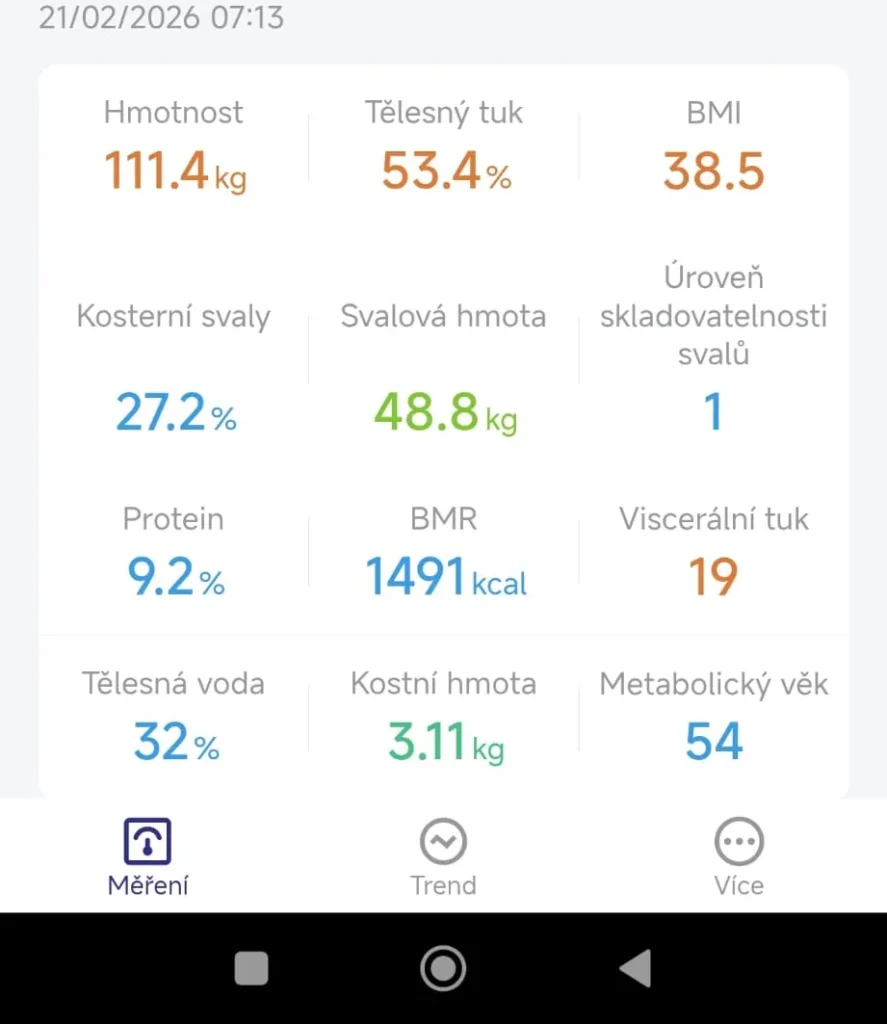 Hodnoty z osobní váhy Klárky ze dne 21. 2. 2026 v rámci deníku hubnutí