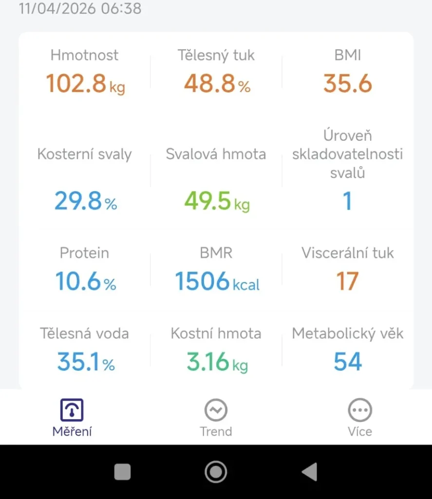 Hodnoty z osobní váhy Klárky ze dne 11. 4. 2026 – BMI kleslo na 35