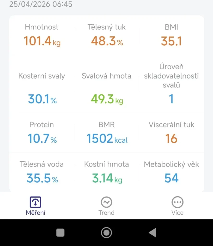 Hodnoty z osobní váhy Klárky ze dne 25. 4. 2026