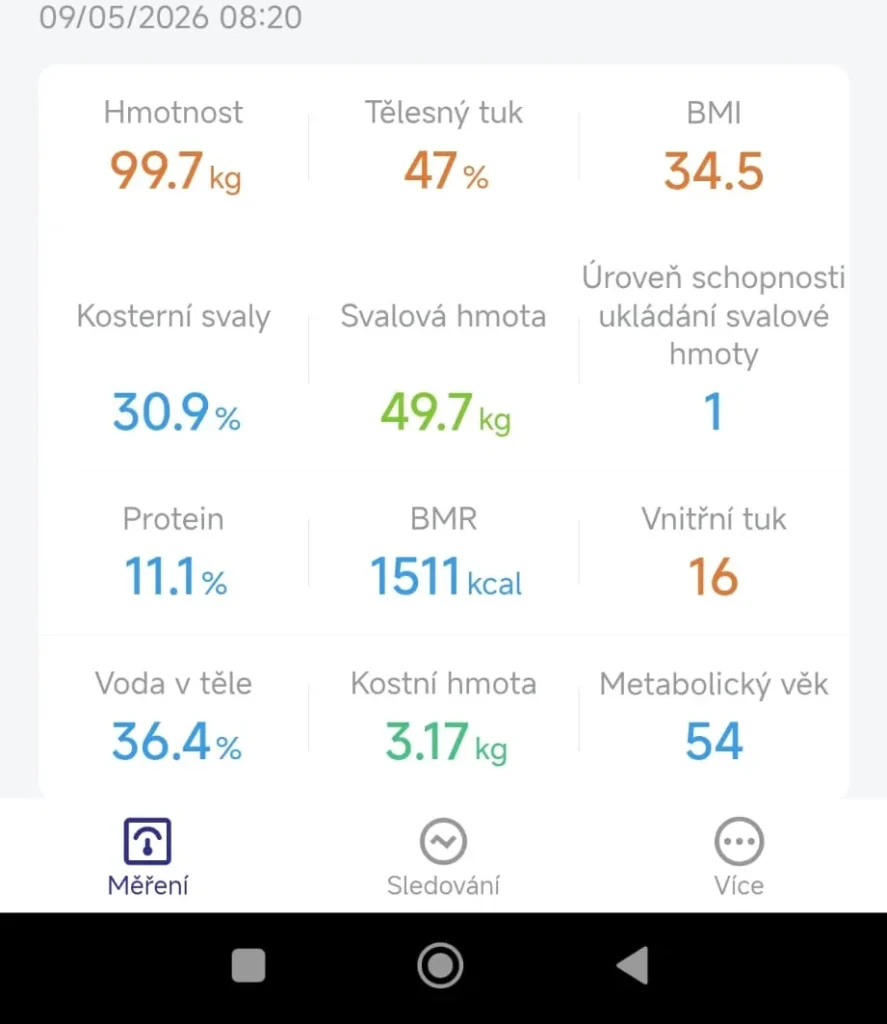 Hodnoty z osobní váhy Klárky ze dne 9. 5. 2026 – dosažení vytoužené hodnoty