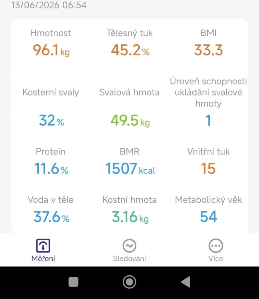 Hodnoty z osobní váhy Klárky ze dne 13. 6. 2026 – klesající trend na grafu