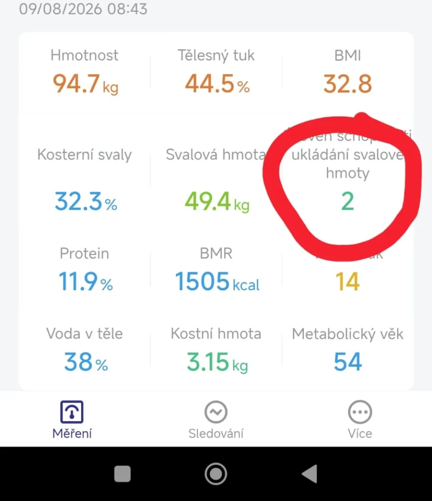 Průběh hubnutí